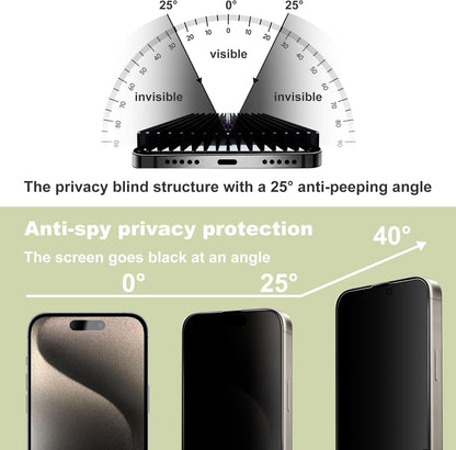 (2-Pack Anti-Spy Privacy Screen Protector for iPhone 15 Pro Max(6.7-Inch),9H Tempered Glass,Full Coverage,Anti-Fingerprint,Auto Dust Removal,Bubble-Free,Easy Installation