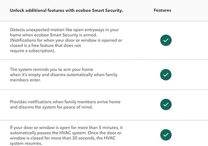 ecobee Smart Sensor for Doors & Windows 2 Pack - Wifi Contact Sensor for Home Security, Energy Savings - Compatible with Smart Thermostats - Temperature sensor, white