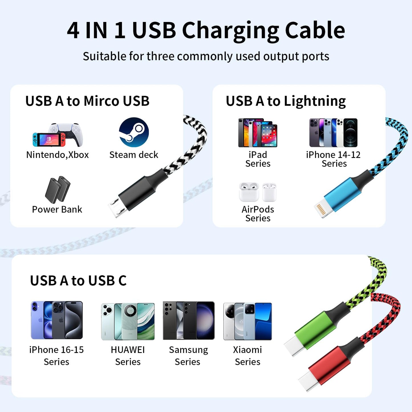 Travel Essentials Dual Type-C 4 in 1 Charging Cable 2 Pack 5FT Multi Charging Cables for All Devices,Universal USB Cable Adapter 2 USB-C/IP/Micro Port for Cell Phones Tablets Samsung Galaxy PS & More