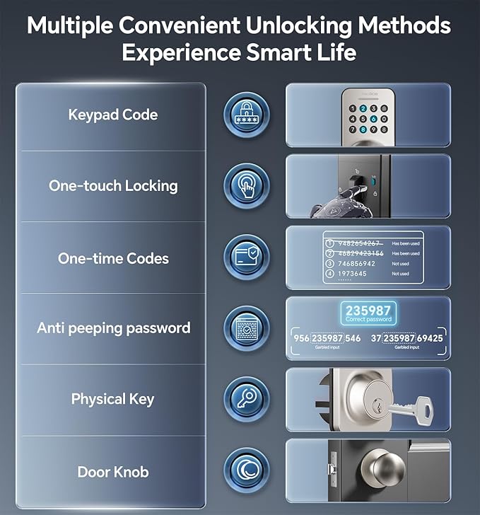 Keyless Entry Keypad Deadbolt with Handle Set, Smart Lock, Auto-Lock + One-Touch Lock, 100 Codes + Easy Install, Ideal for Airbnb/Homes/Offices, Fits U.S. Standard Front Doors, Satin Nickel