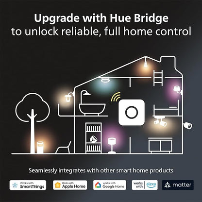 Philips Hue Calla Outdoor Smart Pathway Light, 3 Pack, White & Color Ambiance Walkway LED Lights, Weatherproof Low Voltage Lighting, Requires Bridge and Power Supply, Control with App and Voice