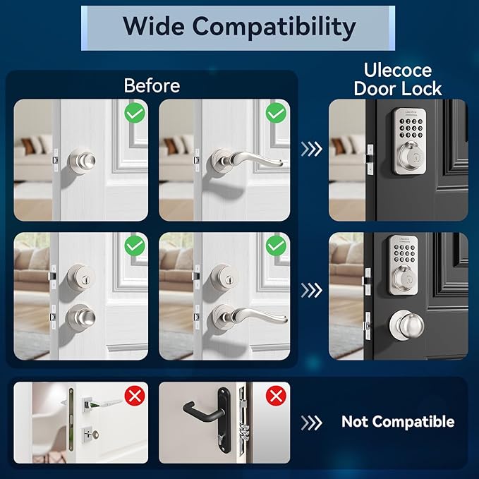 Fingerprint Keypad Deadbolt with Handle Set, Keyless Entry Door Lock, Door Locks for Front Door Lock Set, App Control, Auto Locking, Easy to Install, Satin Nickel