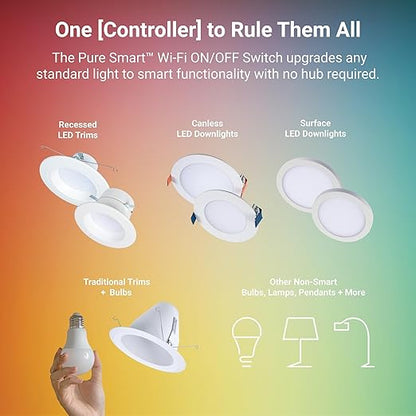 HALO Pure Smart Wi-Fi On/Off Switch for Traditional Non-Smart Lighting, Connected by WiZ Pro, Hardwired 120V - SWW-SWT-WH