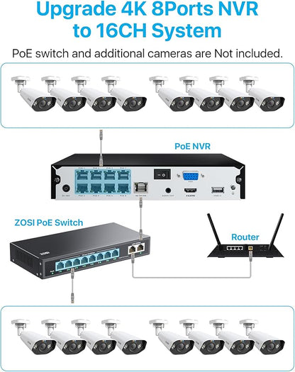 ZOSI 4K PoE Security Camera System,Person Vehicle Detection,8 Port 16CH 8MP NVR with 2TB HDD,4pcs 4K Outdoor Indoor PoE IP Cameras,2 Way Audio,Spotlight Siren,Color Night Vision,for 24/7 Recording