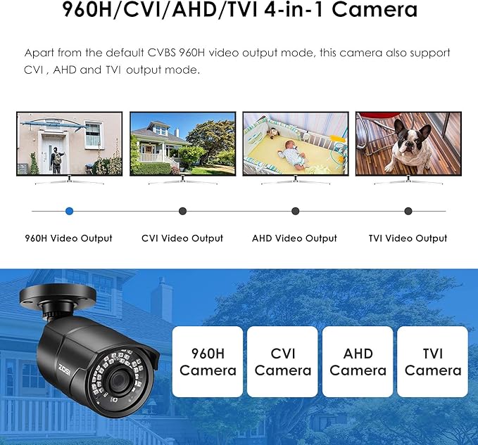 ZOSI 2.0MP HD 1080P 1920TVL Hybrid 4 in 1 TVI/CVI/AHD/CVBS Indoor Outdoor Home Security Cameras Weatherproof,120ft Night Vision,Aluminum Metal Housing,For 960H,720P,1080P,5MP,4K analog CCTV DVR
