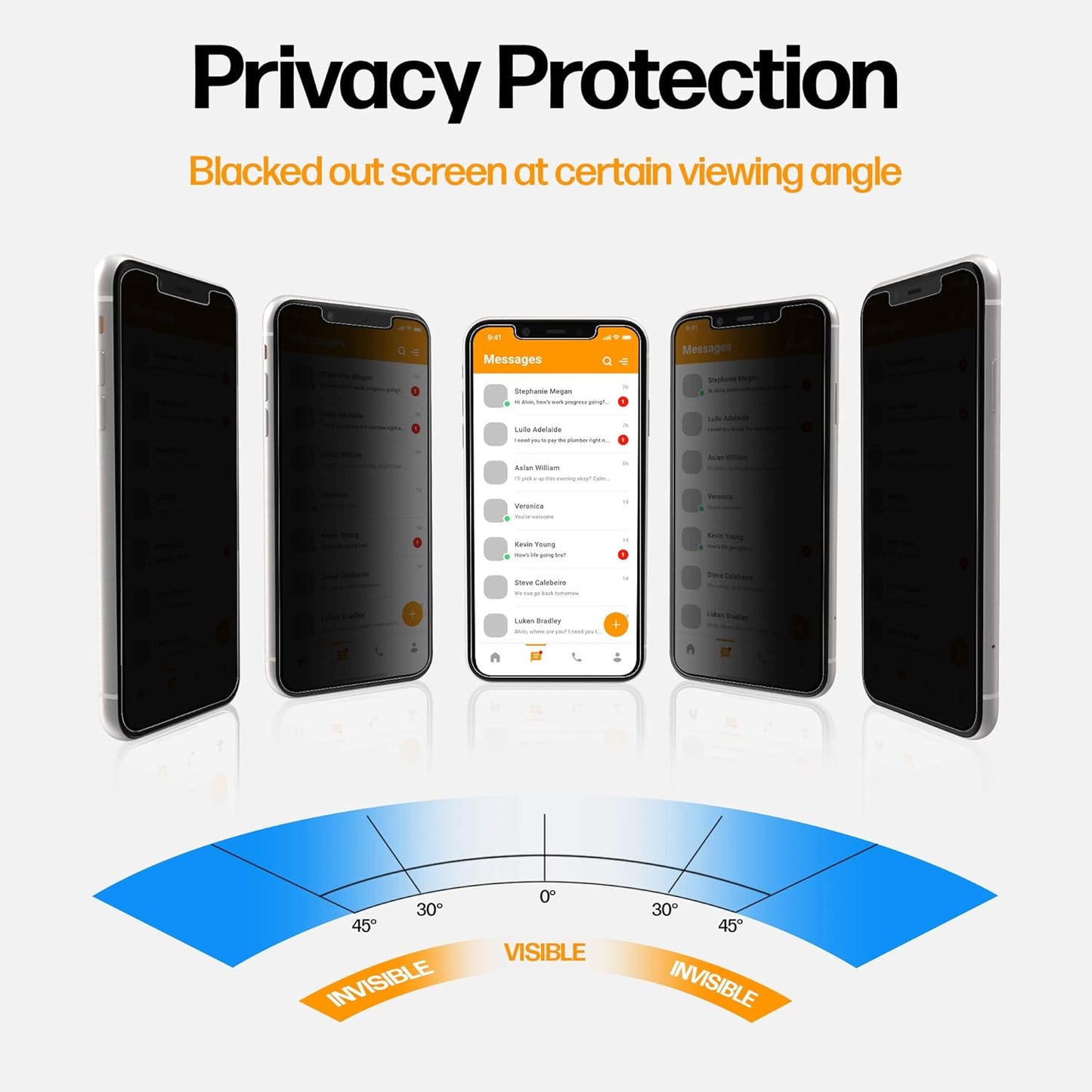 Power Theory Designed for iPhone 11, iPhone XR Privacy Screen Protector Tempered Glass Anti Spy protection [9H Hardness], Easy Install Kit, 99% HD Bubble Free Case Friendly, 2 Pack
