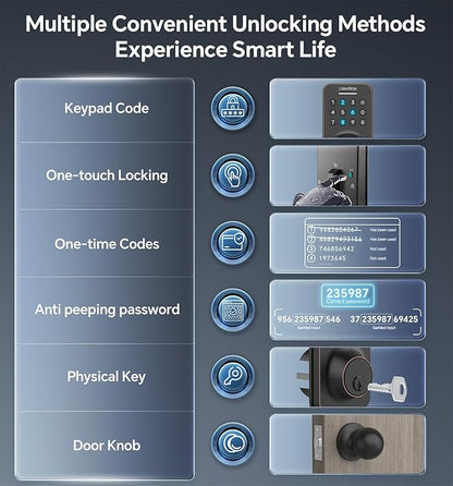 Keyless Entry Keypad Deadbolt with Handle Set, Auto-Lock + One-Touch Lock, 100 Codes + Easy Install, Ideal for Airbnb/Homes/Offices, Fits U.S. Standard Front Doors, Oil Rubbed Bronze