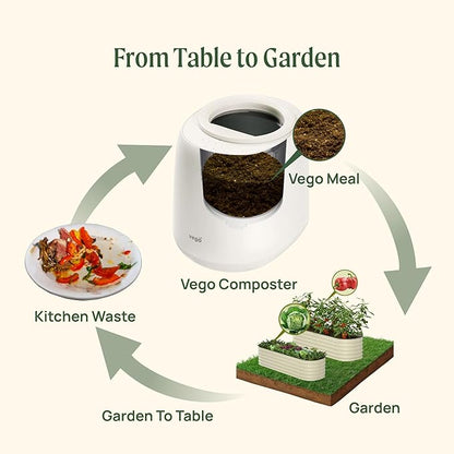 Vego Kitchen Composter, 4L Electric Composter Countertop 5 Modes Weight-Based Smart Compost Bin with App Odorless Auto-Cleaning Food Waste Compost Machine Indoor, Black