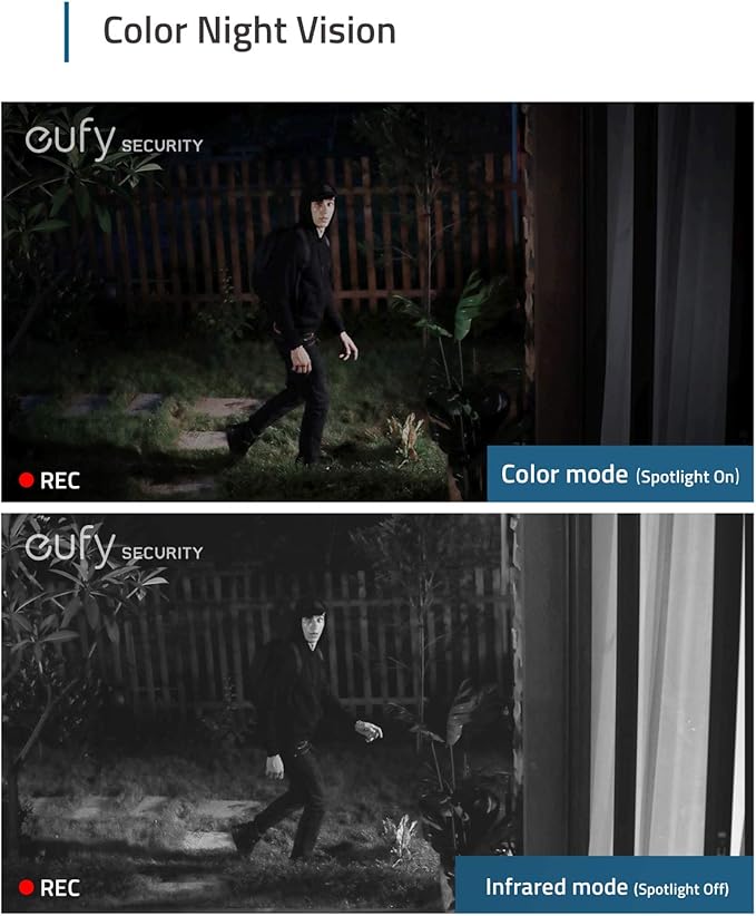 eufy security, eufyCam 2C Pro 4-Cam Kit, Wireless Home Security System with 2K Resolution, 180-Day Battery Life, HomeKit Compatibility, IP67, Night Vision, and No Monthly Fee.