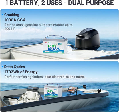 Redodo 12V 140Ah Dual Purpose Lithium Marine Battery, 1000CCA Group 31 Bluetooth Starting Battery with Self Heating, 2 Pack