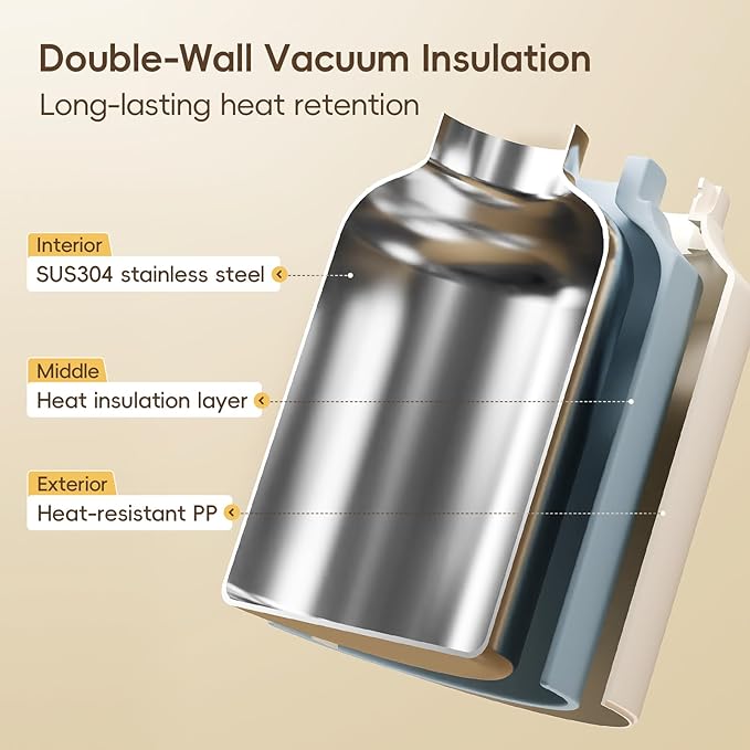 33.8 Oz/1000mL Portable Electric Kettle,304 Stainless Steel travel kettle,Hot Water Boiler and Keep Warm,4 Temp Settings,600W Fast Boiling Water with Auto Shut-Off and Boil Dry Protection