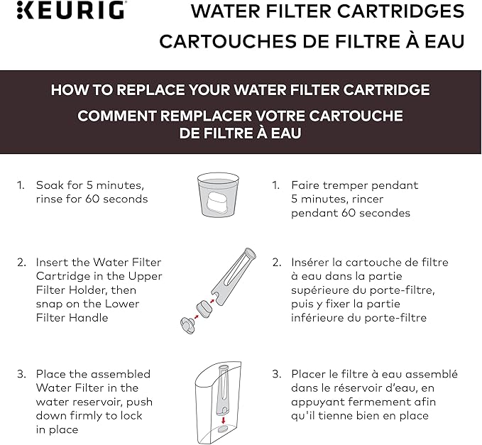 Keurig Water Filter Refill Cartridges,Replacement Water Filter Cartridges,Compatible with 2.0 K-Cup Pod Coffee Makers,2 Count (Pack of 12)