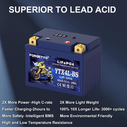 YTX4L-BS Lithium Motorcycle Battery, ATV Battery 12V 2.5AH 250CCA Compatible with Scooter, Snowmobile, Jet Ski, Scooter, PWC & More