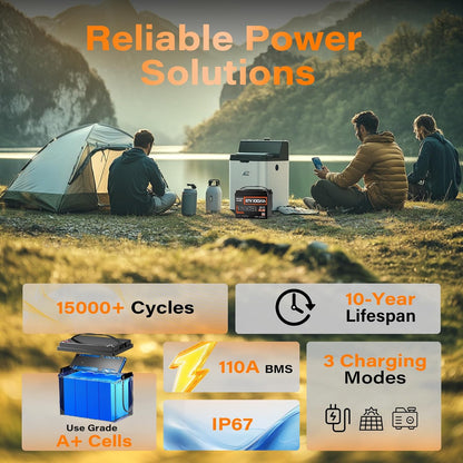 12V 100Ah LiFePO4 Lithium Battery MAX PLUS(2 Pack) - 1280Wh Each, Built-in 110A BMS, 15000+ Deep Cycles, A+ EV Grade Cells, Ideal for RV, Solar, Marine, Off-Grid