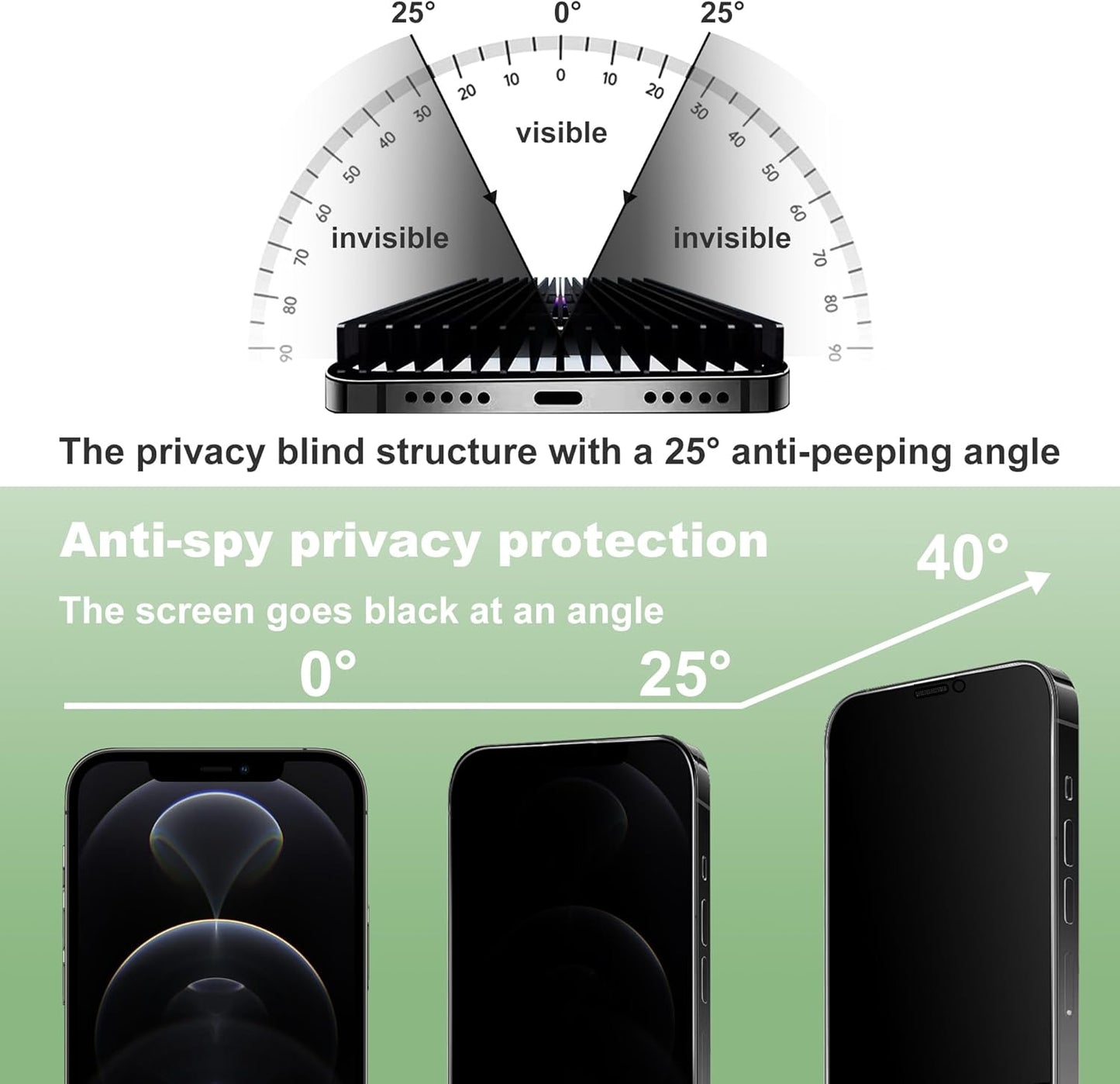 2 Pack Privacy Screen Protector for iPhone 12 Pro and iPhon 12 6.1-Inch Auto Dust Removal, No Bubbles,Anti-Spy Tempered Glass Film, Easy Installation