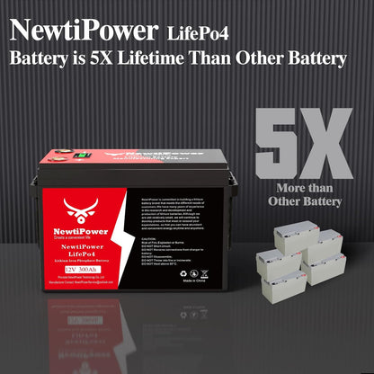 12V 300Ah Golf Cart Lithium LiFePO4 Battery with 200A BMS Grade A Cells Deep Cycle Rechargeable Battery,10000+ Cycles,Perfect for Golf Cart,Off Grid Applications (12.8V 300Ah)