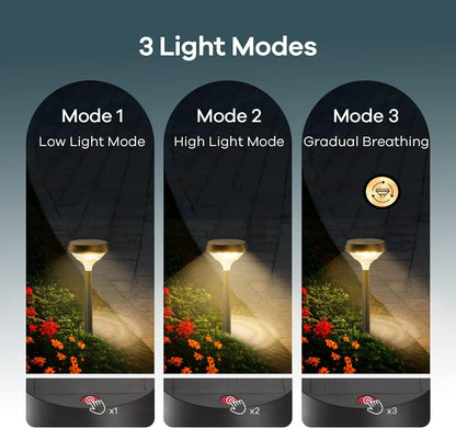 Linkind Solar Lights Outdoor 8 Pack, Solar Pathway Lights, Warm White Landscape Path Lights Waterproof for Walkway Yard Garden Driveway