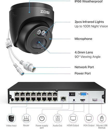 ZOSI C220 16CH 4K 8MP PoE Home Security Camera System, 16 Channel 4K NVR with 4TB HDD for 24/7 Record, 16 x 4MP(1440p) 2.5K QHD Dome IP Cameras Outdoor Indoor, Smart AI Human Detection, Two-Way Audio