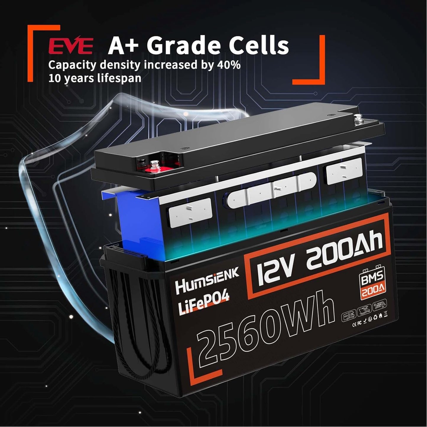 12V 200Ah LiFePO4 Lithium Battery, Built-in 200A BMS, Rechargeable Deep Cycles Batterys, 2560Wh Lithium Battery for Off-Grid and Home Solar System, Marine, Trailer, RV