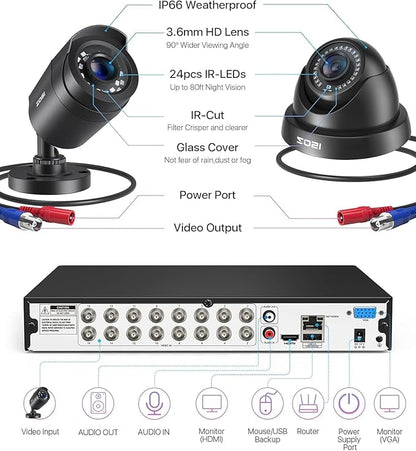 ZOSI 16CH 3K Lite Home Security Camera System,AI Human/Vehicle Detection,Night Vision,Remote Access,8pcs 1080p Outdoor Surveillance Cameras,16 Channel 1080P CCTV DVR with 2TB HDD for 24/7 Recording
