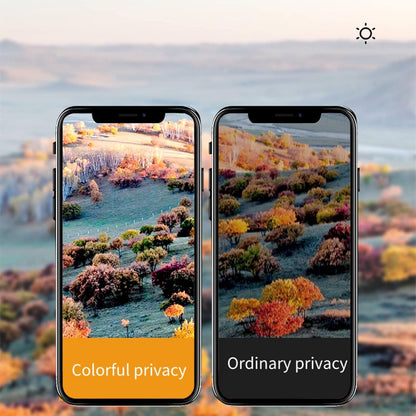 for iphone 13 / iPhone 14 Privacy Screen Protector -Flexible film (Anti-blue light, anti-glare, anti-scratch, filter screen ultraviolet)