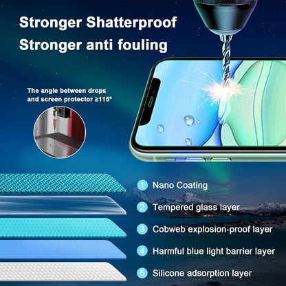 Blue Light Screen Protector for iPhone 11, iPhone XR (6.1") HD Anti Blue Light Blocking Tempered Glass Film, Eye Protection,Case Friendly, No Bubbles, with Easy Installation Kit, 3 Pack