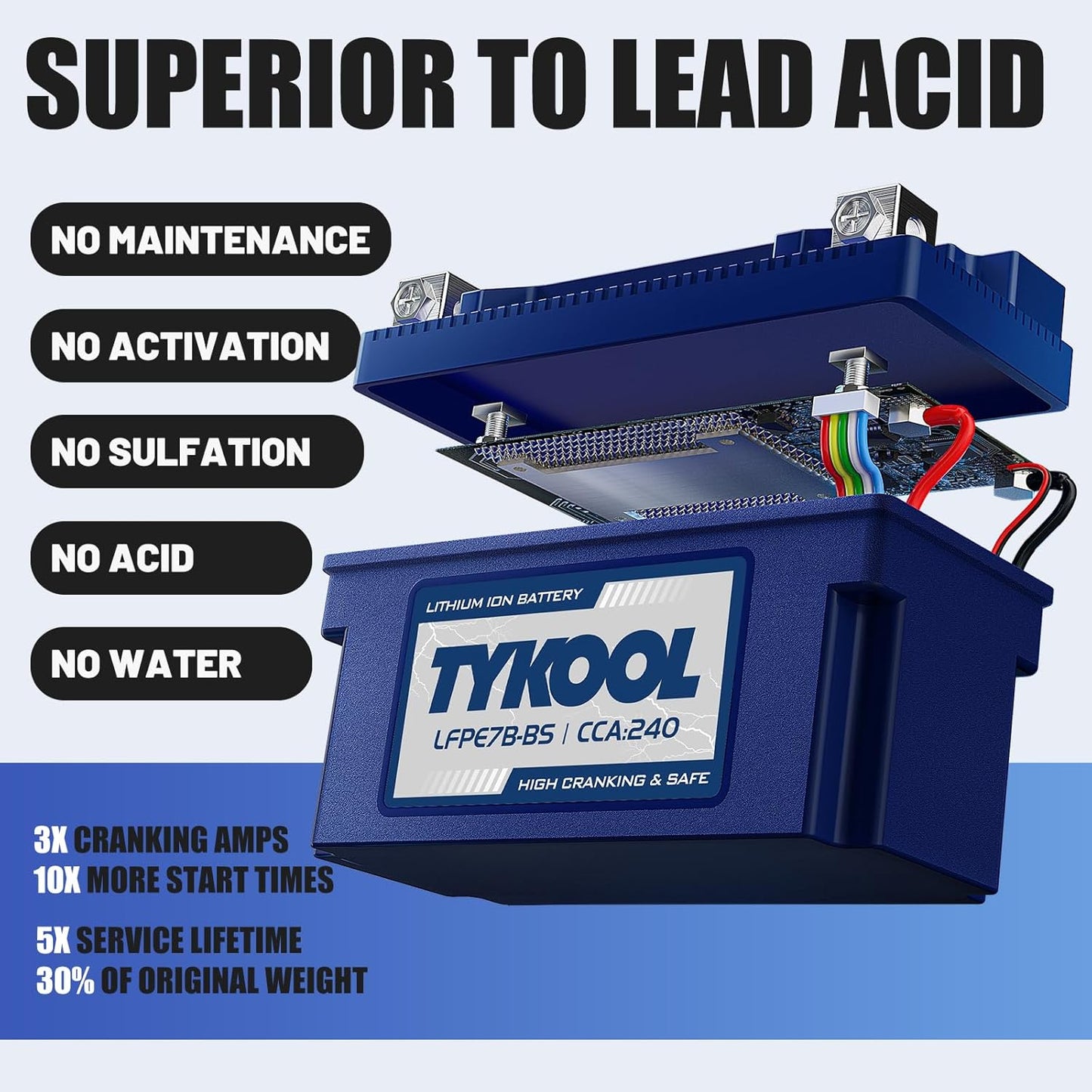 YT7B-BS 12V 4Ah 240CCA LiFePO4 Motorcycle Battery, Built in BMS, for Honda KTM Yamaha Harely, Lithium Ion Battery Fit Lawn Mower, Jet Ski, Motorboat，ATV, UTV, Scooter,Snowmobile