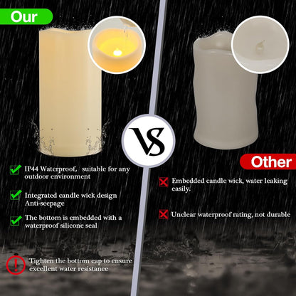3" x 6" LED Flameless Pillar Candles with Remote and Timer, Outdoor Waterproof Battery Operated Flickering Flameless Candles for Home Holiday Decor, Ivory White, Plastic, 1 Pack