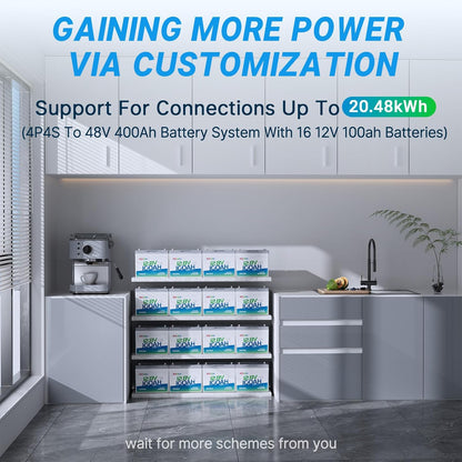 Redodo 12V 100Ah LiFePO4 Battery Group24, 25% Smaller Size, 1280Wh Energy with 100A BMS, 15000+ Cycles, Lightweight Lithium Deep Cycle Battery for RV, Camping, Trolling Motor, Home Storage 2 Pack