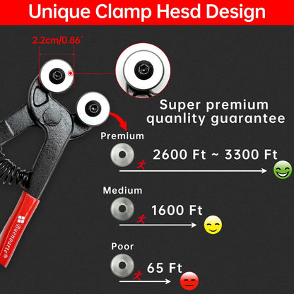 Glass Tile Nippers - Heavy Duty Wheeled Glass Mosaic Nipper & Hd Ceramic Tile Nipper, Tile Cutter Pliers Soft-grip Handle - Shapping Plier, Nipper Cutting Tools (7 Inch Wheeled Glass Mosaic Nipper)