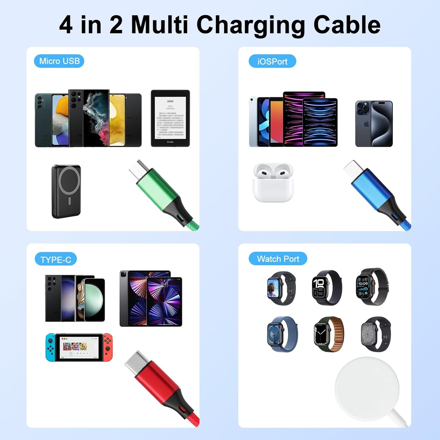 Charger Compatible for Apple Watch, 4 in 2 Multi Charging Cable for Multiple Devices, Upgraded Nylon Braided Charging Cord Compatible with iWatch Ultra SE 10-1, iPhone 16-13, Android Phone (5FT)