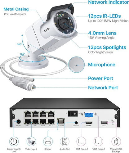 ZOSI 8CH 4K PoE Security Camera System with Audio, 4pcs 8MP Outdoor Indoor PoE Cameras, Color Night Vision, Human Detection, Spotlight Siren, 4K 8Channel CCTV NVR with 2TB HDD for Home 24/7 Recording