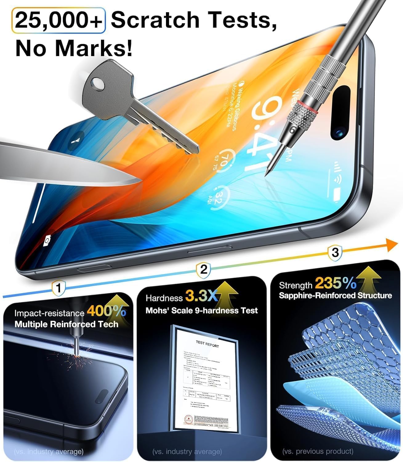 2 pack Full 9H+ Military Grade Glass Screen Protector for iPhone 16 Plus + 2 pack Camera Lens Protector with easy Installation Frame Case Friendly Shatterproof Tempered Glass 9H+ Hardness HD Clear Anti-Scratch Glass Full Edge Coverage (6.7) 16 Plus