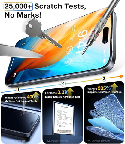 2 pack Full 9H+ Military Grade Glass Screen Protector for iPhone 16 Plus + 2 pack Camera Lens Protector with easy Installation Frame Case Friendly Shatterproof Tempered Glass 9H+ Hardness HD Clear Anti-Scratch Glass Full Edge Coverage (6.7) 16 Plus
