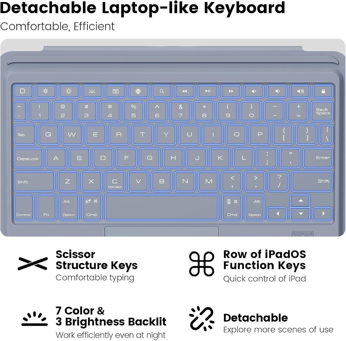 Nillkin iPad Pro 11(1st/2nd/3rd/4th Gen) & iPad Air 5th/4th Generation Case with Keyboard, Magic Trackpad, Rugged Case with Detachable Keyboard, 7 Backlight Colors, Portrait/Landscape Modes, Gray