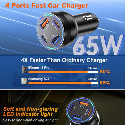 65W USB C Car Charger, 5 Pack 4-Port PD Super Fast Charging Type C Car Charger for Multiple Devices, Cigarette Lighter Adapter, USBC Phone Adapter for iPhone 16/16e/15 Pro Max,Samsung S25,iPad,Pixel