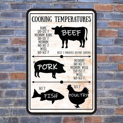 Vintage Kitchen Tin Sign Meat Internal Cooking Temperatures Sign Measurement Kitchen Conversion Metal Signs Meat Temperatures Cooking Chart Decor 8 X 12 Inch