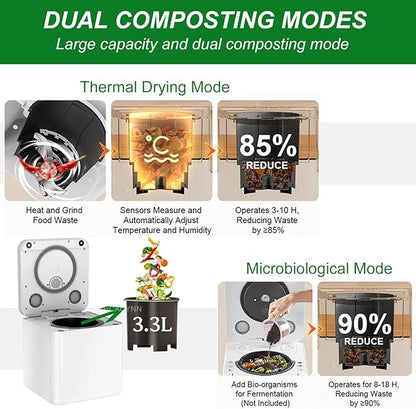 Food Waste Electric Composter,For Kitchen,Double Blade Grinding,2 Conversion Mods:Thermal Driving Mode/Biological Mode,220V