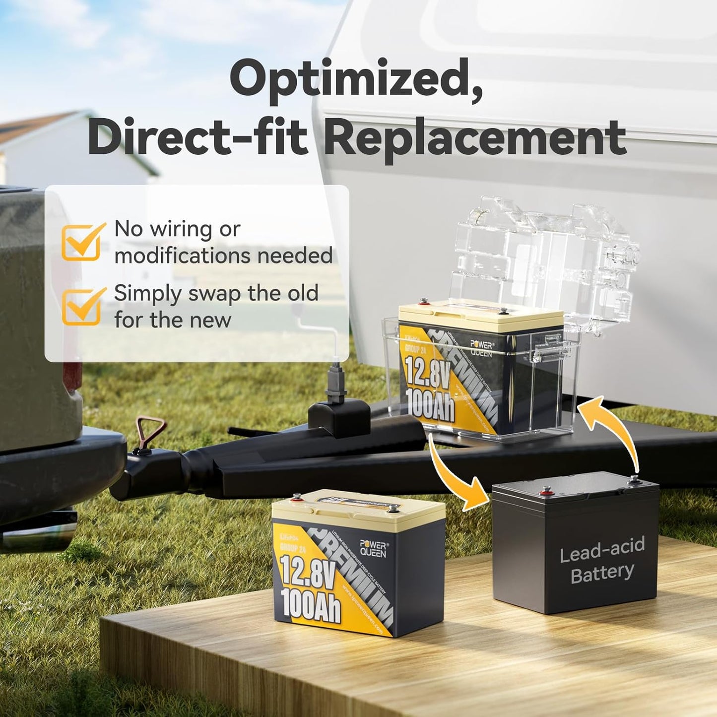 Power Queen 12V 100Ah LiFePO4 Battery BCI Group 24 Lithium Battery, Deep Cycle Battery with 100A BMS, 1280Wh, Up to 15000 Cycles & 10-Year Lifespan for Trailer RV, Motor Home, Marine