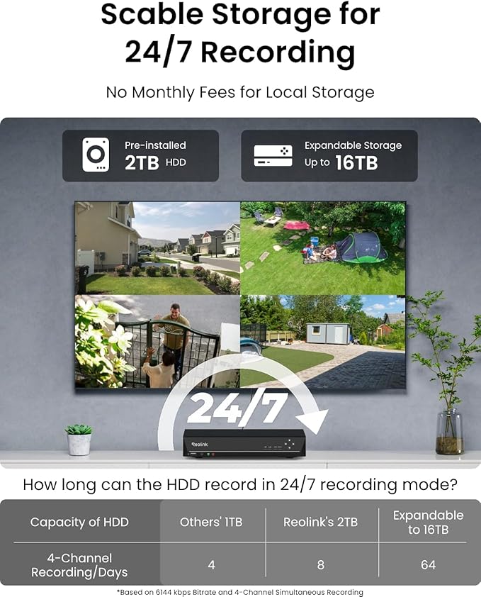 REOLINK 4K Security Camera System, 4pcs 4K UHD IK10 Vandalproof PoE Surveillance Cams Outdoor, 8CH NVR 2TB HDD, Color Night Vision, Smart Detection, 2-Way Talk, IP67 Weatherproof, RLK8-800V4