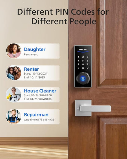 Philips Smart Lock with Handles, Smart Door Lock with 2 Level Handles, Keyless Entry Door Lock Set, Digital Keypad Deadbolt for Front Door, App Fingerprint PIN Code Unlocking, Auto Locking