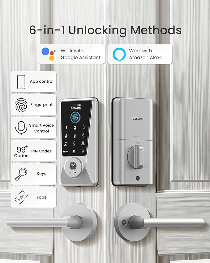 DESLOC D110 Plus Built-in Wi-Fi Smart Lock with 2 Lever Handles, Fingerprint Keyless Entry Door Lock Set, Touchscreen Keypad Deadbolt with Backlit, Remote Control, BHMA 3, IP54 Waterproof, Auto Lock