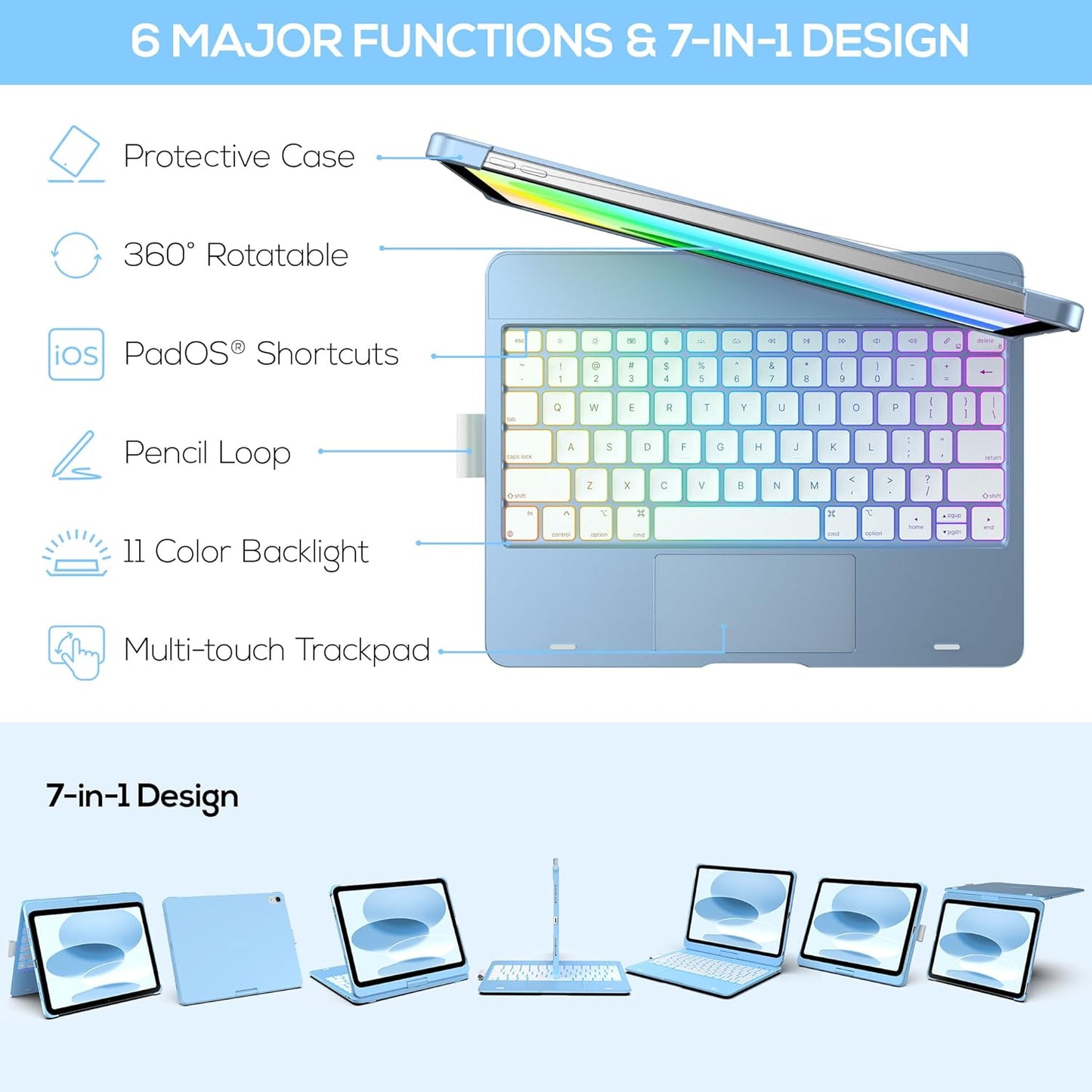 typecase Touch iPad 10th Generation Case with Keyboard (10.9", 2022) and iPad A16 (11th Gen, 2025) – 360° Rotatable, 11-Color Backlit, Multi-Touch Trackpad, Thin & Light (Sky Blue)