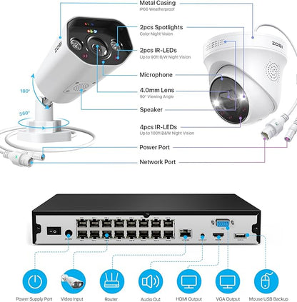 ZOSI 4K PoE Security Camera System,16 Port 24CH 8MP Dual Disk NVR with 4TB HDD,Face/Person/Vehicle Detection,Night Vision,2 Way Audio,16pcs 4K Outdoor Bullet Dome Cameras,for Business 24/7 Recording