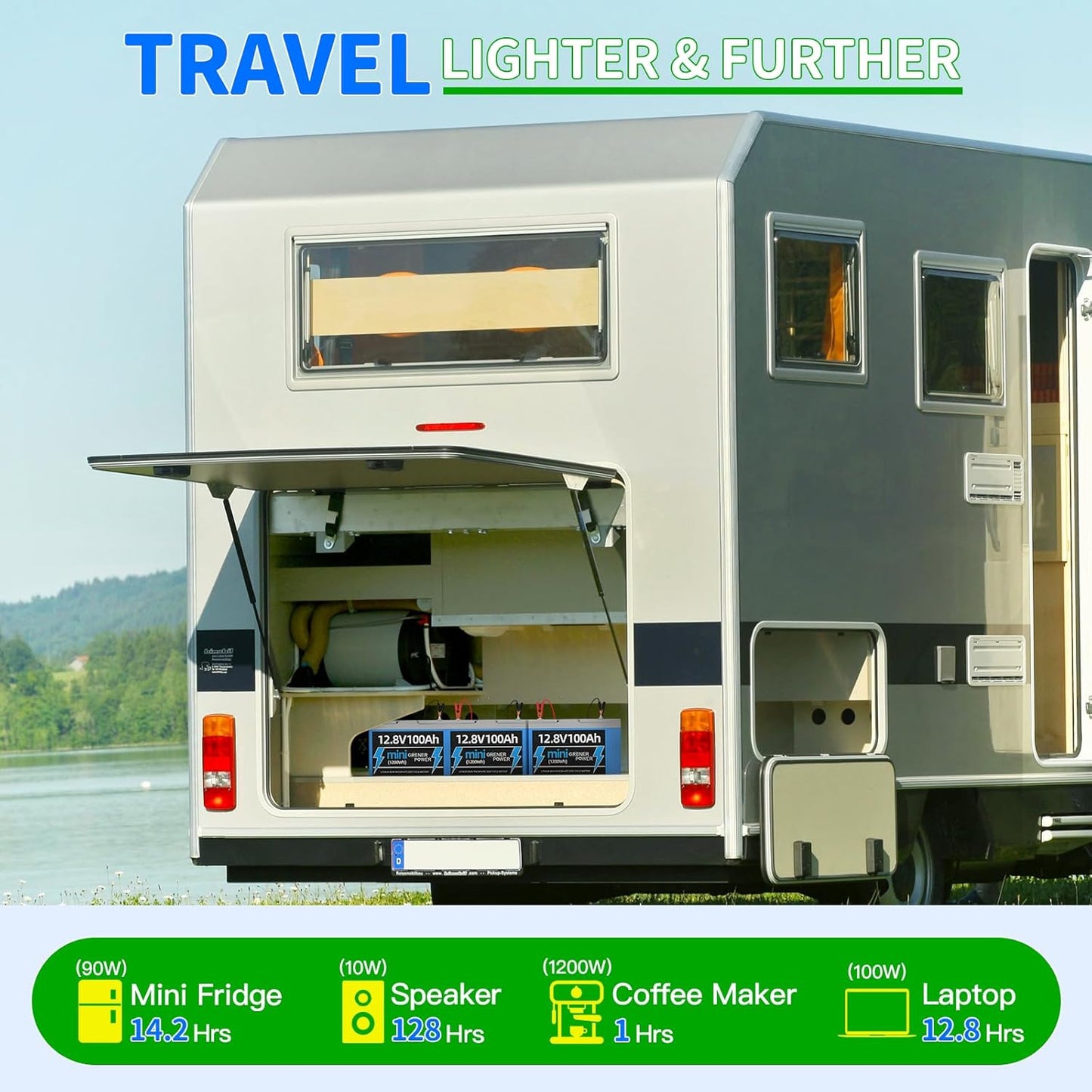 12V100Ah Mini LiFePO4 Battery, 100A BMS 12.8V Lithium Battery, 100AH Lifepo4 Battery Up to 15000 Deep Cycle Battery, Max.1280Wh Energy for Solar panel, RV, Trolling Motor, Marine, Off-Grid