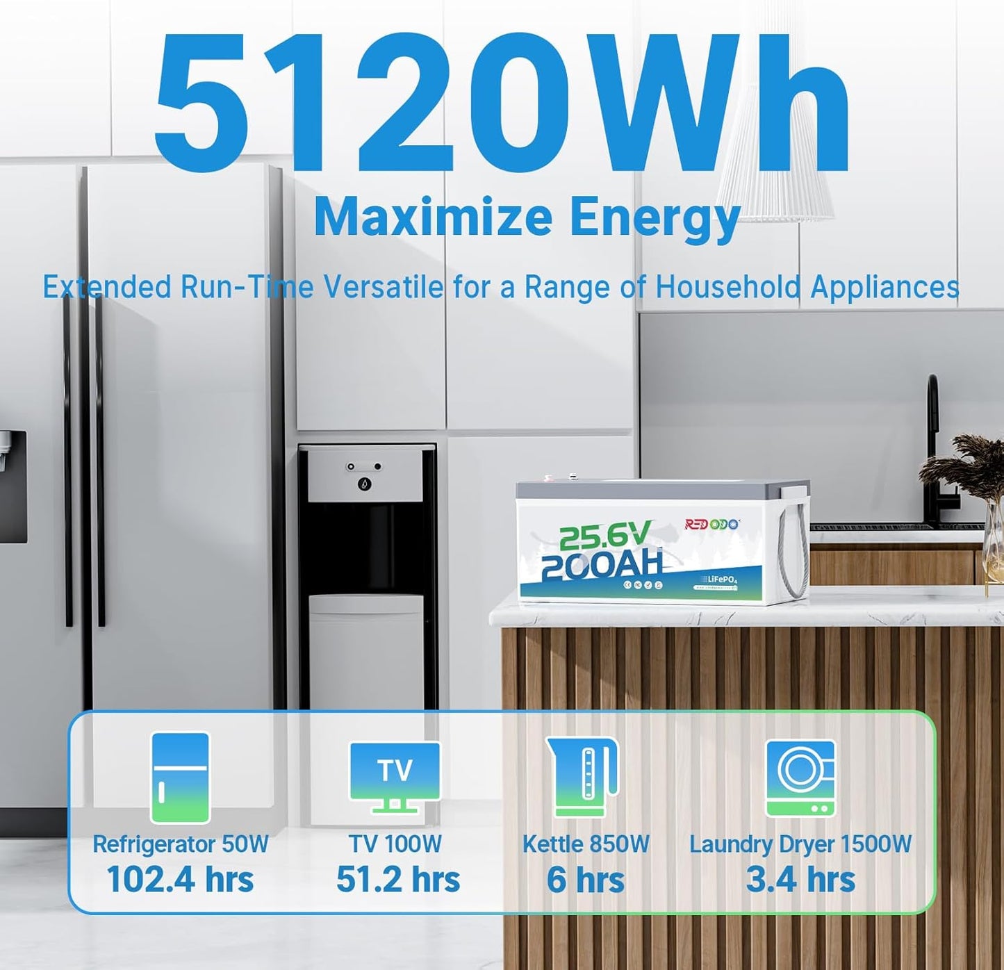 Redodo 24V 200Ah LiFePO4 Lithium Battery, Built in 200A BMS, Max. 5120Wh Energy, Up to 15000 Deep Cycle Lithium Battery, Perfect for Solar Home System, RV, Off Grid, Marine (4 Pack)