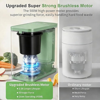 Electric Composter for Kitchen, 3.2L Smart Odorless Compost Bin, Low Noise & Odorless, Indoor Countertop Food Waste Composter with LED Display, One-Touch Operation, Auto-Cleaning, EC04 (Green)