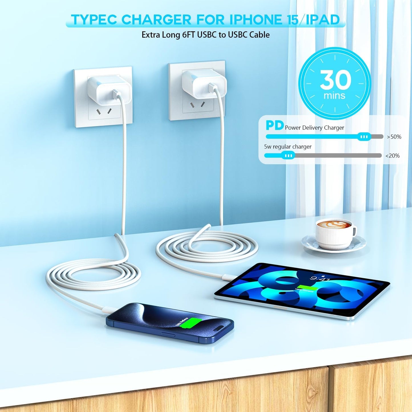 Fast Charger for iPhone 16 15, 3Pack USB C iPad Charge PD Fast Charger Block 6FT Long USB C to Type C i Phone 16 15 Charging Cable Cord for iPhone 16/16 Pro/Plus/15/15 Pro/Pro Max,iPad Pro 12.9/11inch