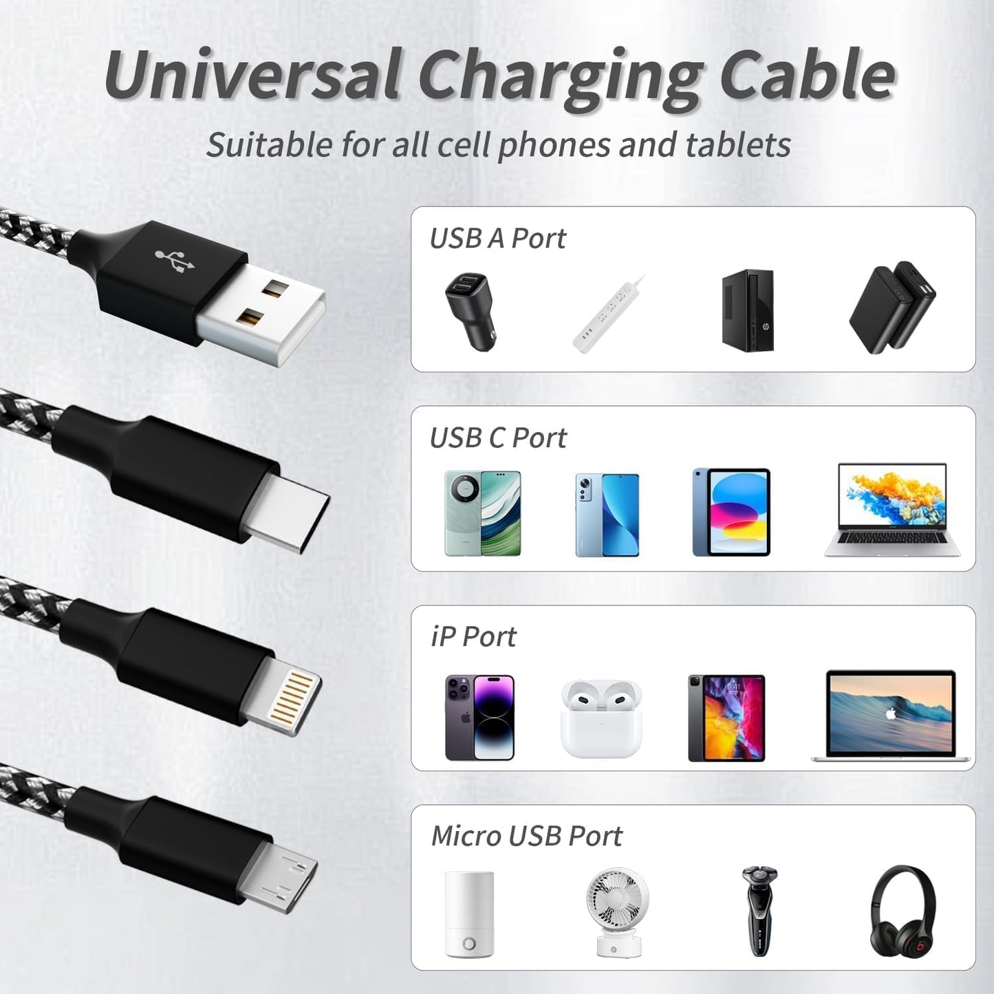 IDISON Multi Charging Cable(2Pack 4FT), 3 in 1 USB Charging Cable for Multiple Devices, Braided Universal Phone Charger Cord with Type-C, Micro USB, IP Port for iPhone16/15/14/Android Phones and More