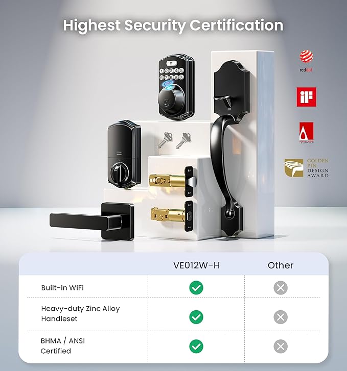 Veise VE012W-H WiFi Smart Front Door Lock Set, Built-in WiFi, App Remote & Voice Control, Fingerprint Keyless Entry Smart deadbolt with Handle, Backlit Keypad, Auto Lock, IP55 Waterproof, Matte Black